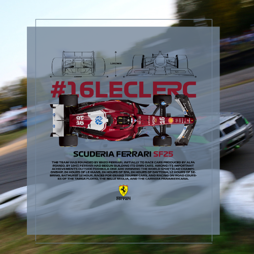 Charles Leclerc